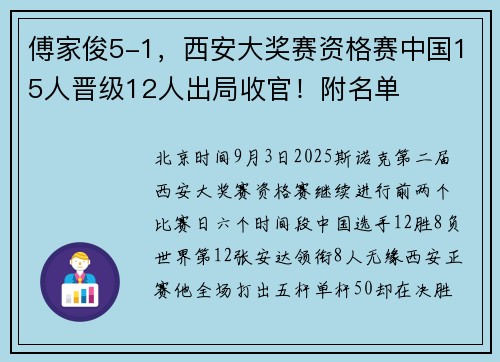 傅家俊5-1，西安大奖赛资格赛中国15人晋级12人出局收官！附名单